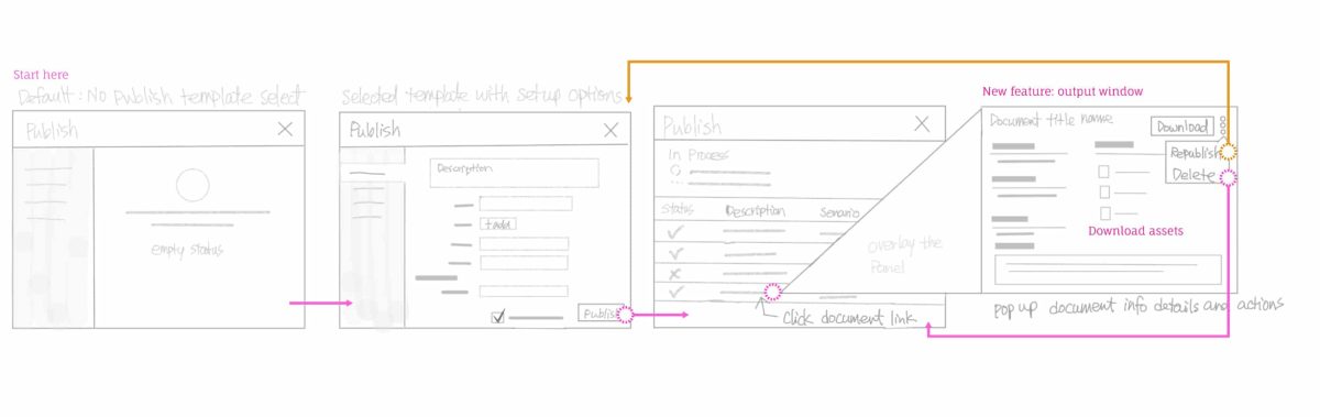 publish-sketch